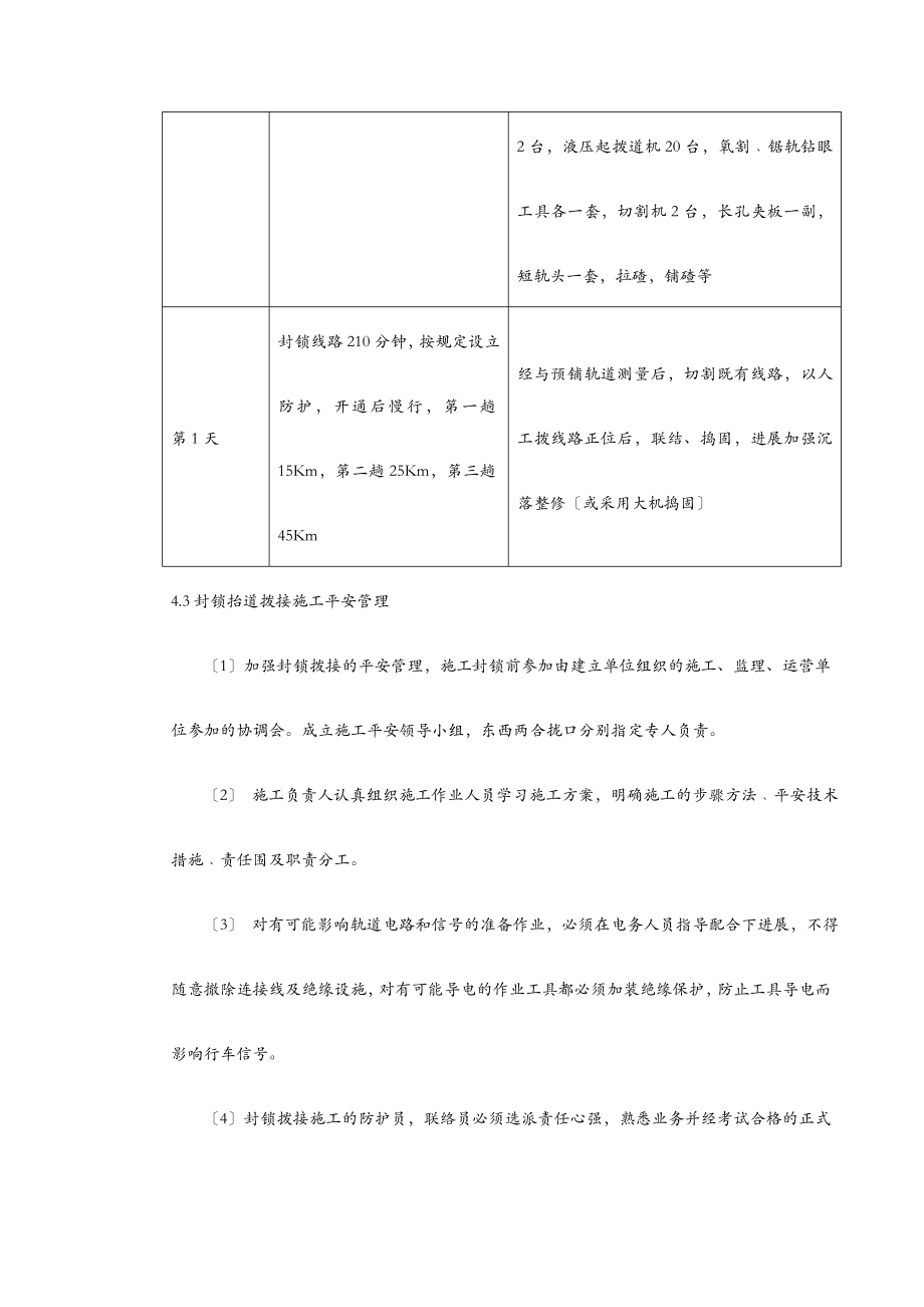 轨道工程施工组织设计方案范本.doc