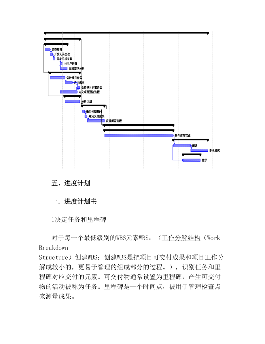 项目进度实施计划书.doc