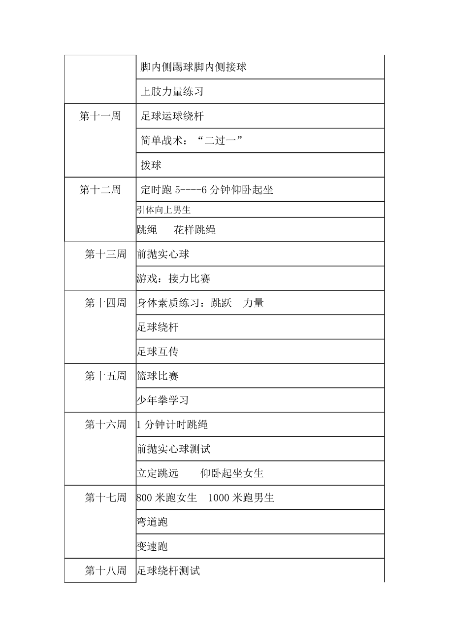 秋学期八年级体育教学计划.doc