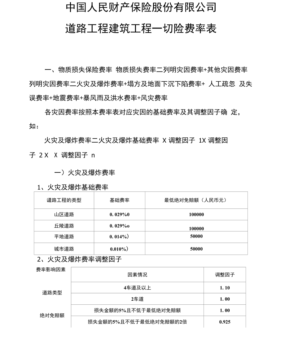 道路工程建筑工程一切险条款的费率.doc