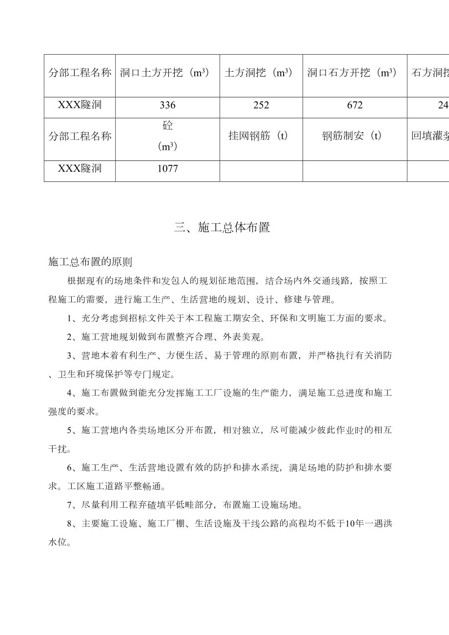 小断面水工隧洞专项施工方案.doc