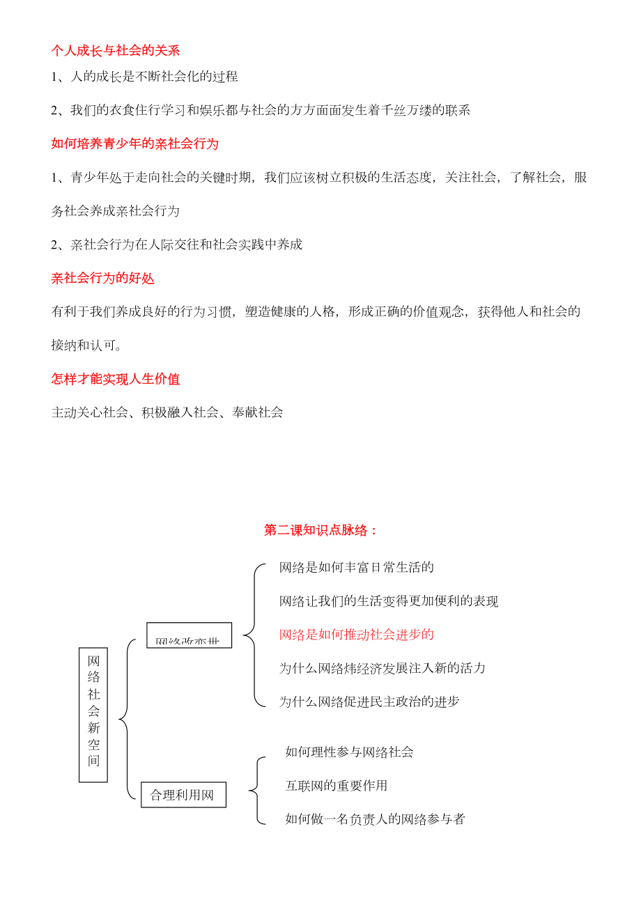 八上道法-知识点汇总.doc