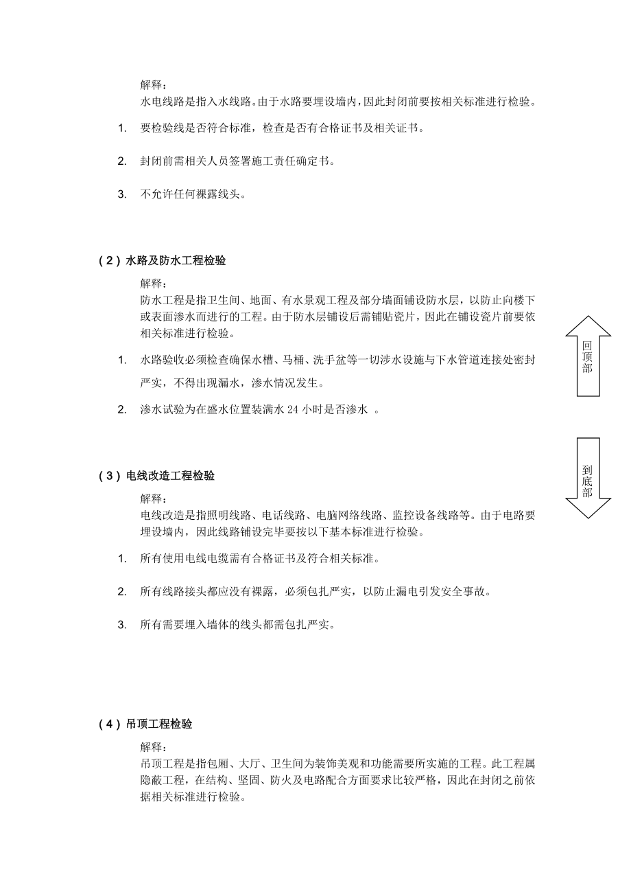 门店装修验收项目.doc