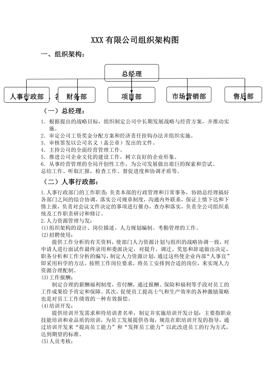 XXX有限公司组织架构图.doc