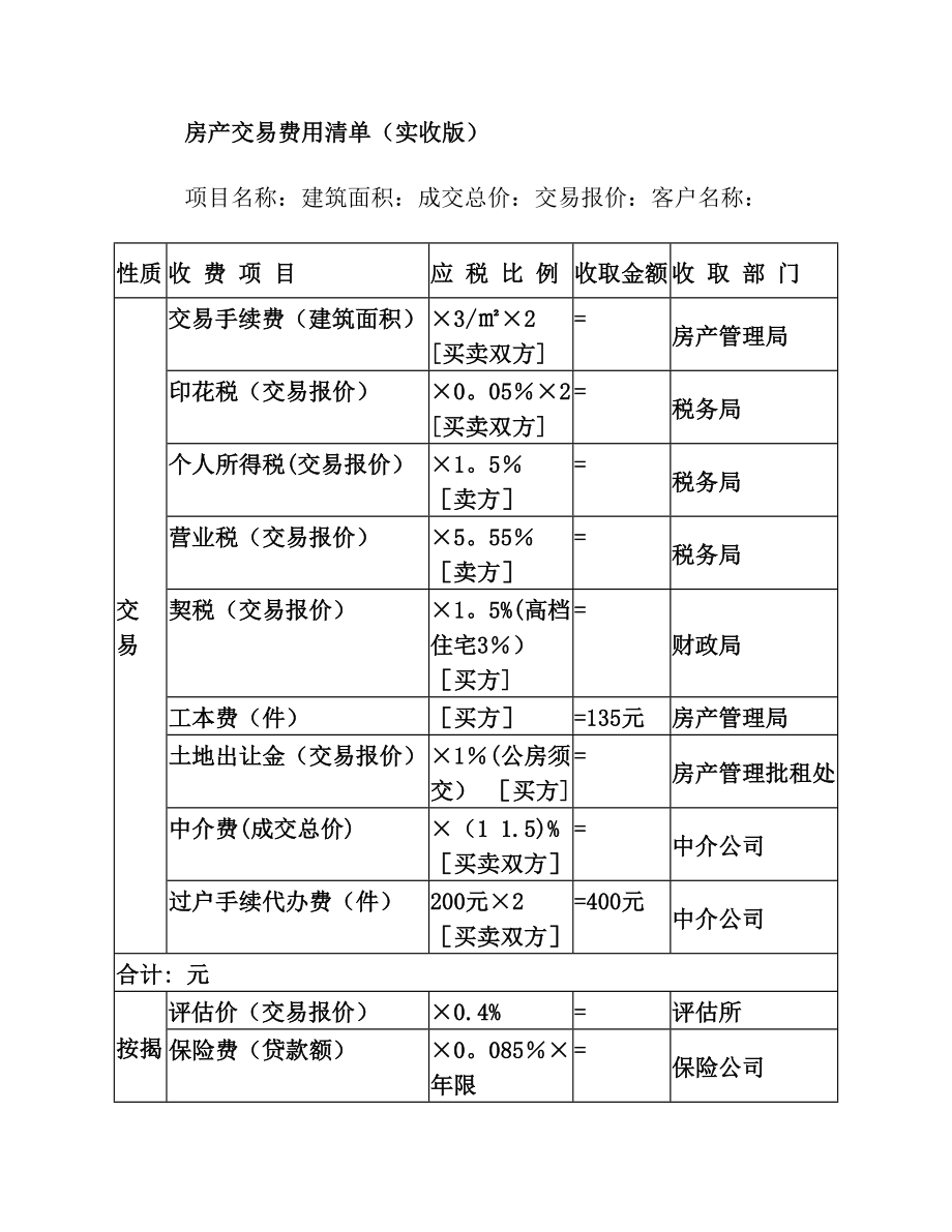 二手房交易税费计算明细表【范本模板】.doc