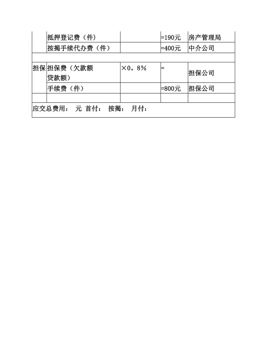 二手房交易税费计算明细表【范本模板】.doc