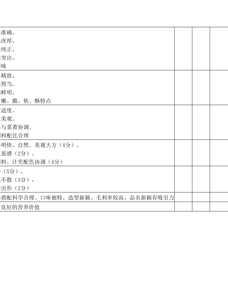 厨师工资定级方案.doc