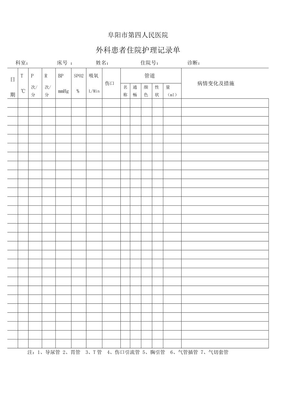 最新护理记录单表格Word文档.doc