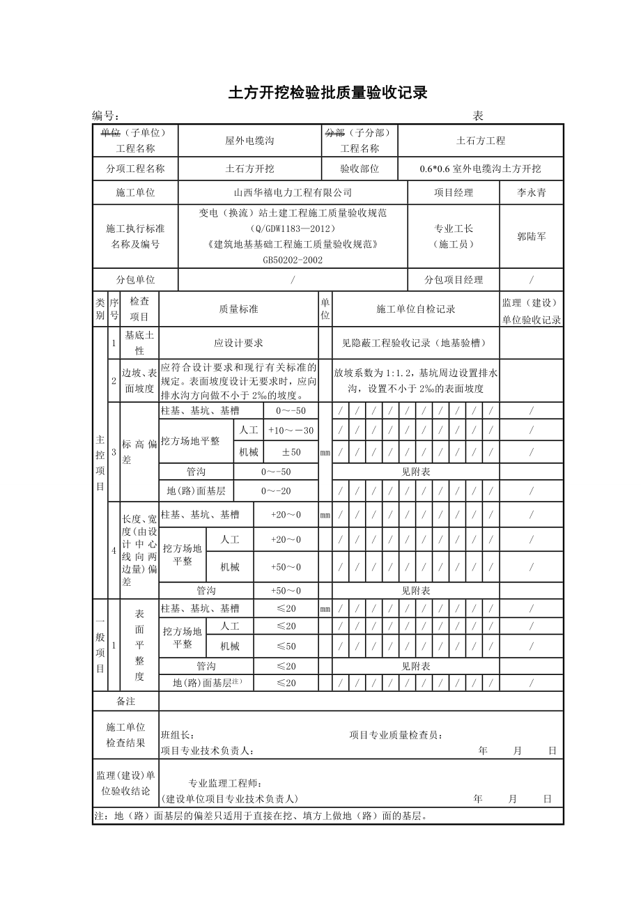 电缆沟土方开挖.doc