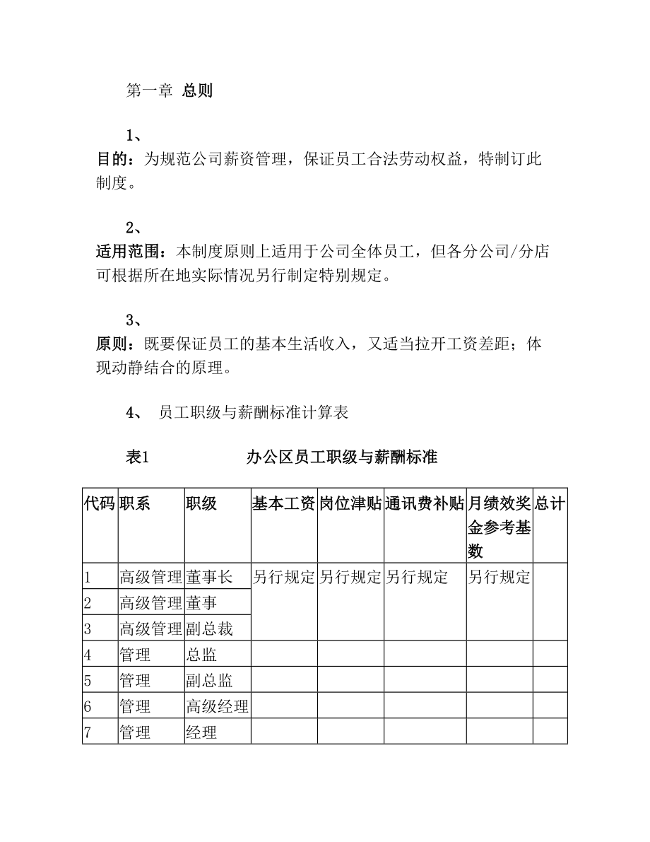 员工岗位职级薪酬方案(3).doc