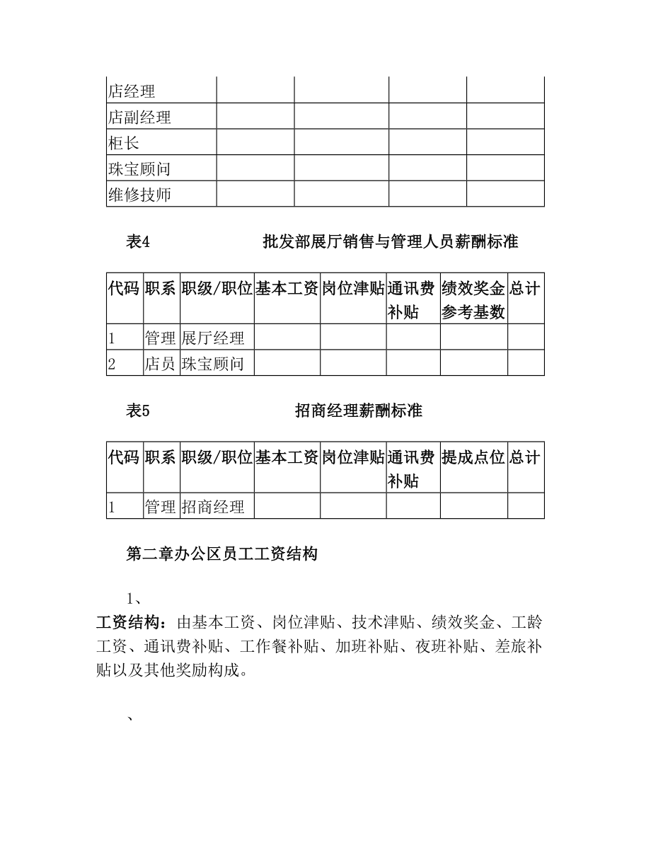 员工岗位职级薪酬方案(3).doc