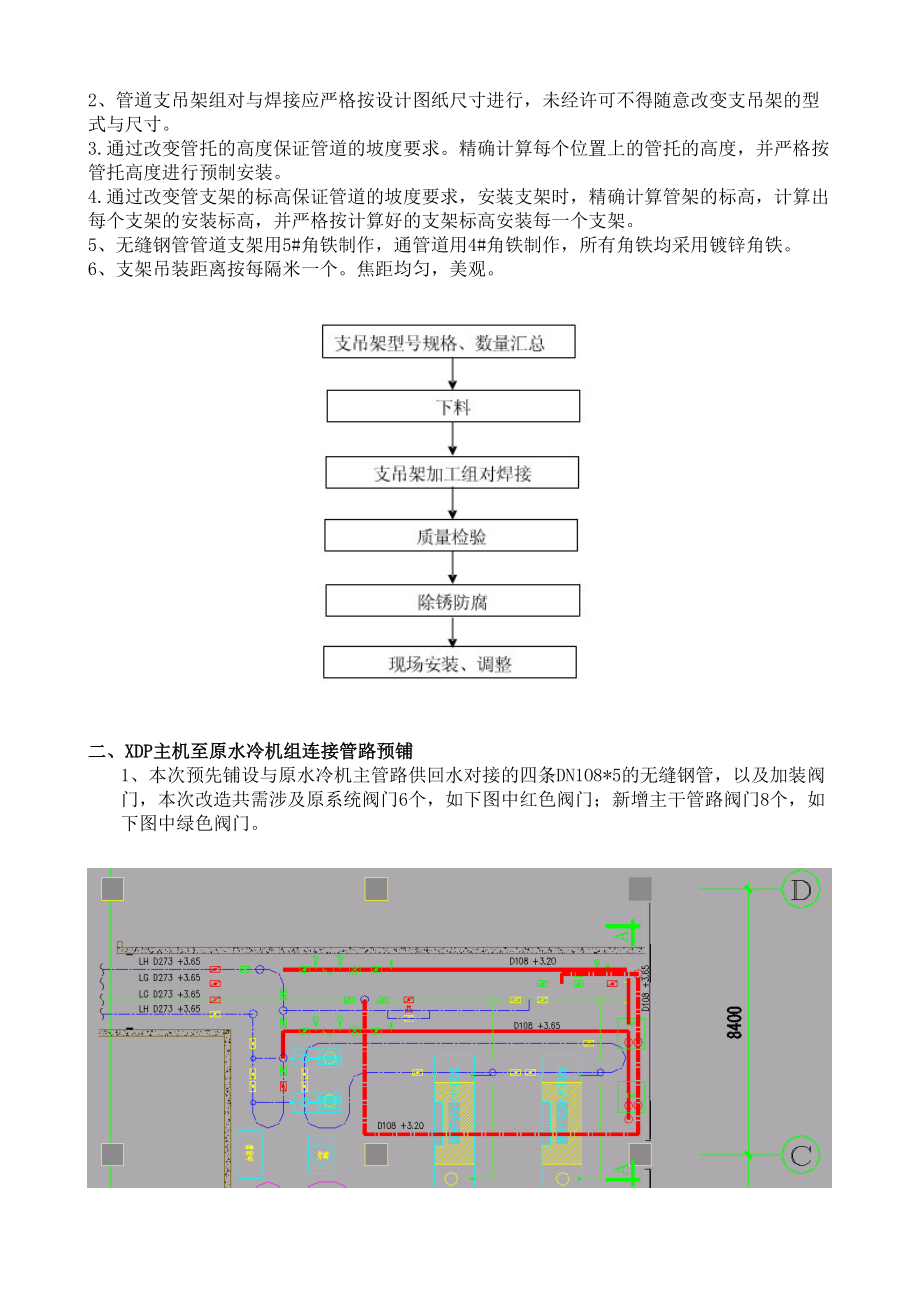 空调专项施工方案.doc