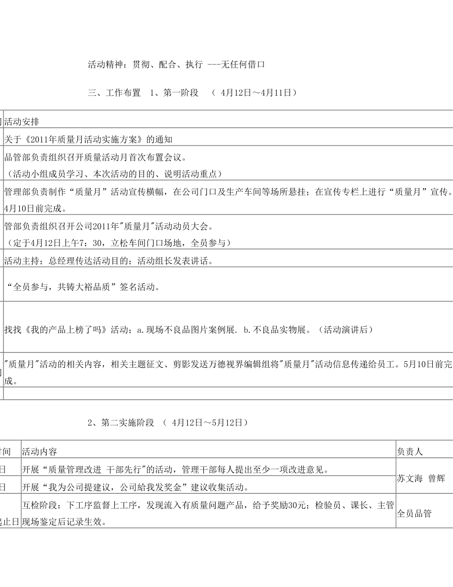 质量活动月策划书.doc