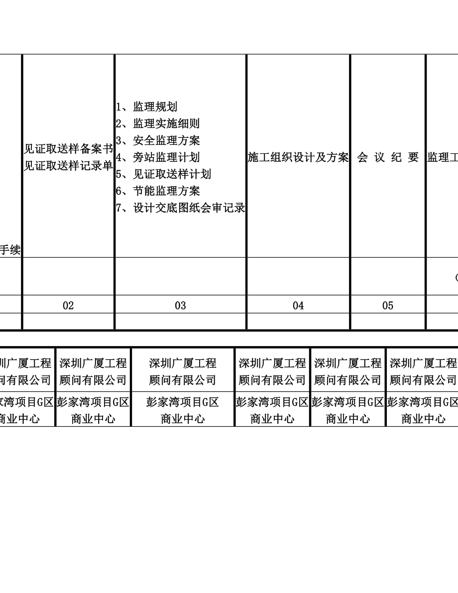 资料标签(9.7完整).doc