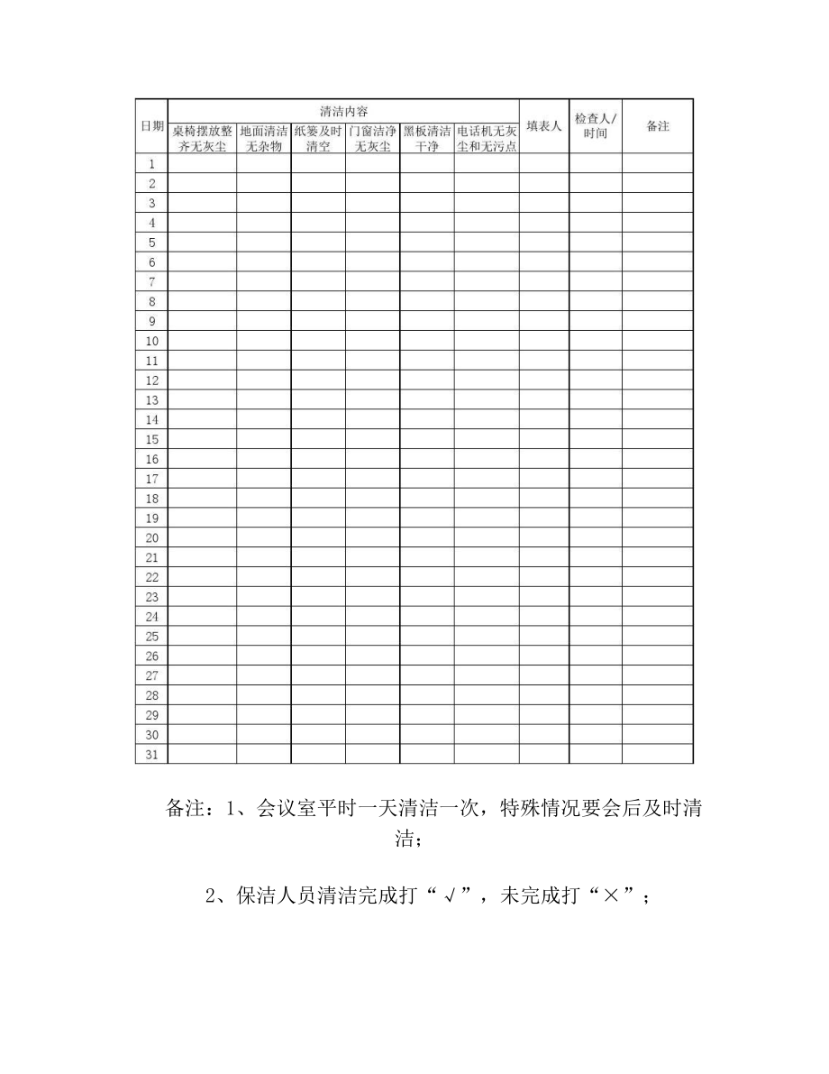 保洁—会议室清洁记录表.doc