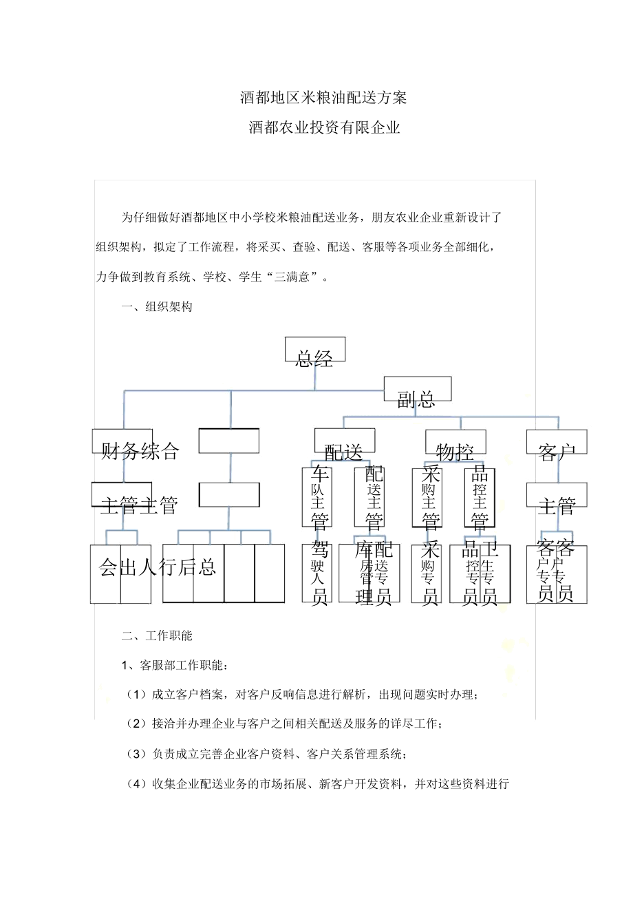 配送方案、应急方案等定.doc