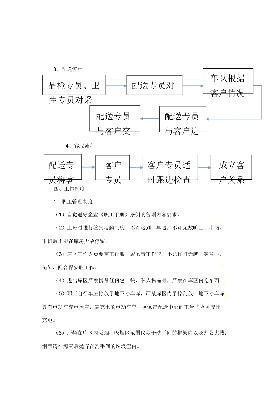 配送方案、应急方案等定.doc