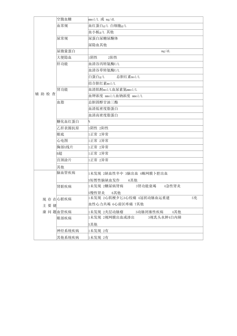 健康体检表模板完整.doc