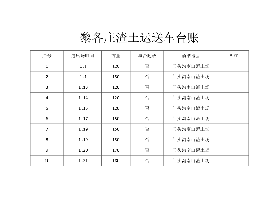 渣土运输台账.doc