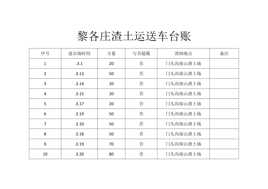 渣土运输台账.doc