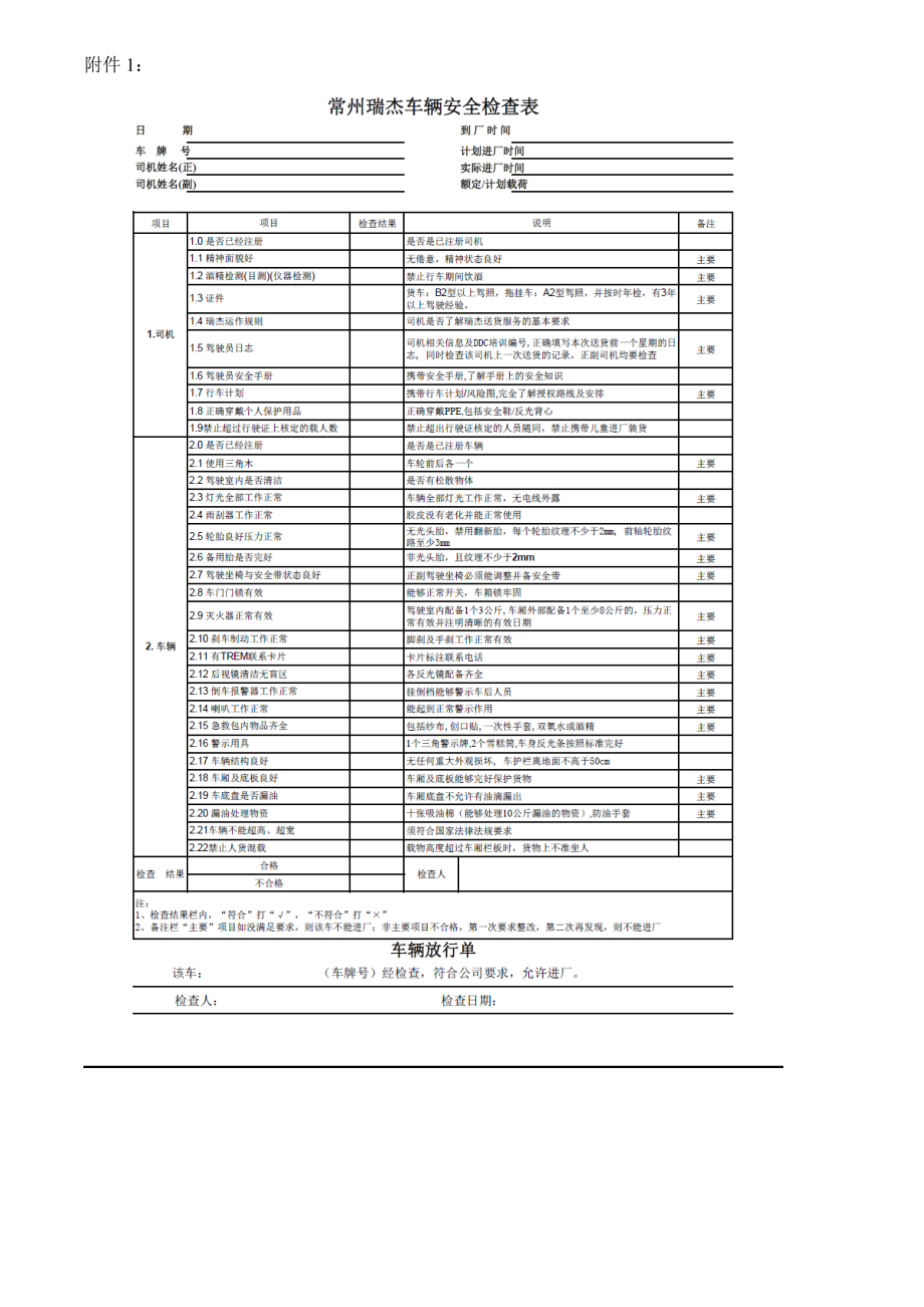 物流运输管理程序.doc