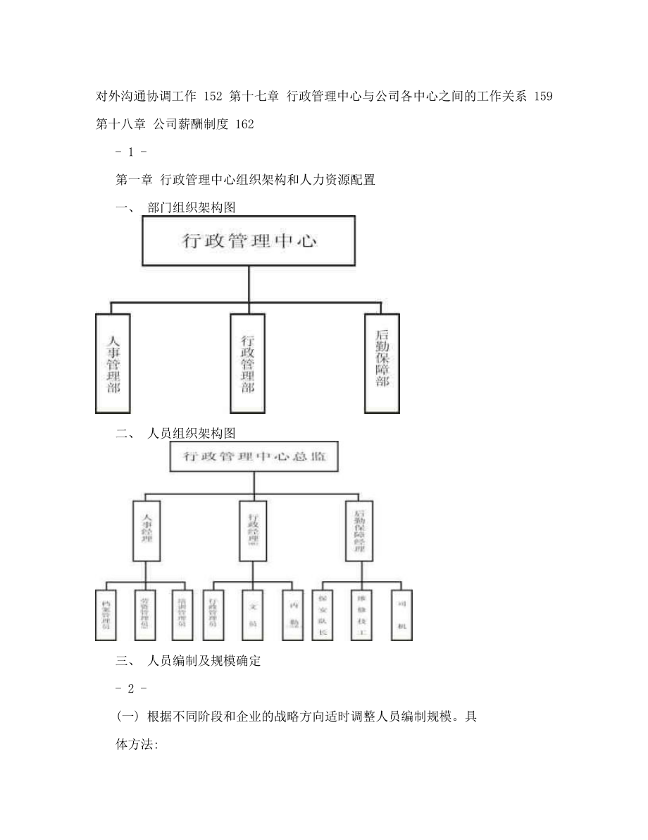 行政管理SOP标准作业流程.doc