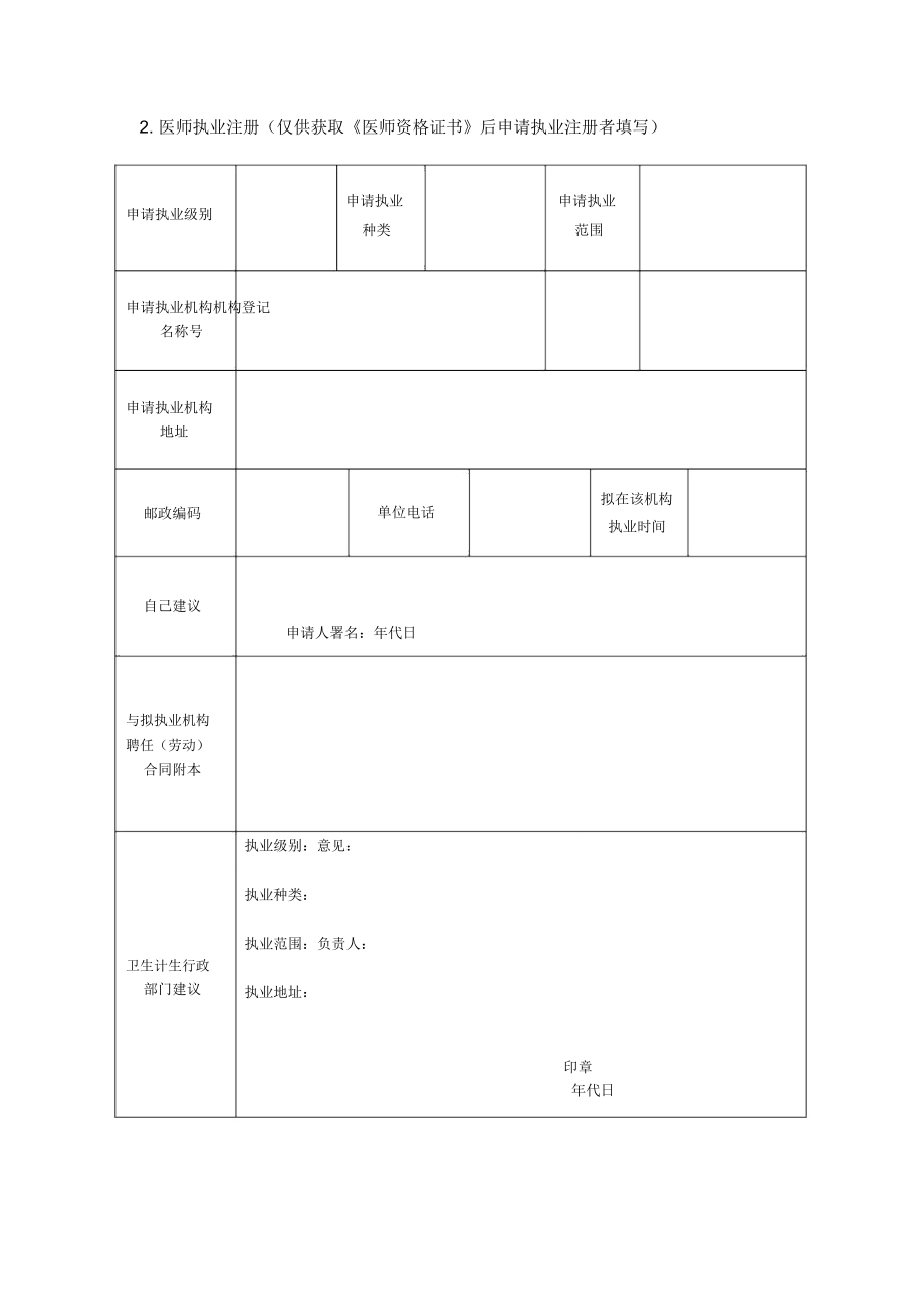 医师执业变更执业多机构备案申请表.doc