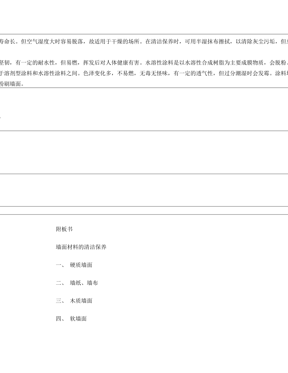 6.3.1墙面材料的清洁保养.doc