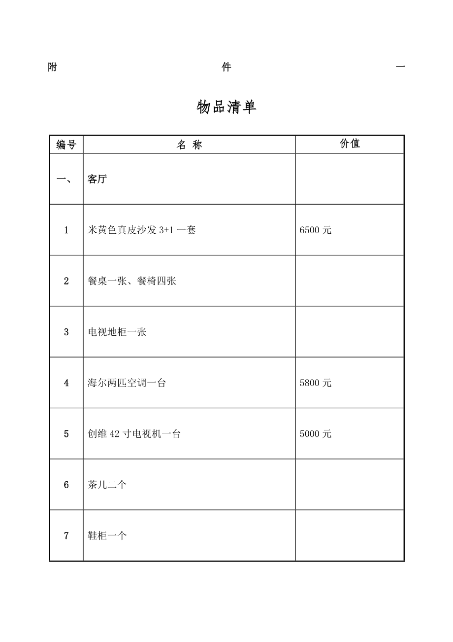 房屋租赁合同物品清单.doc