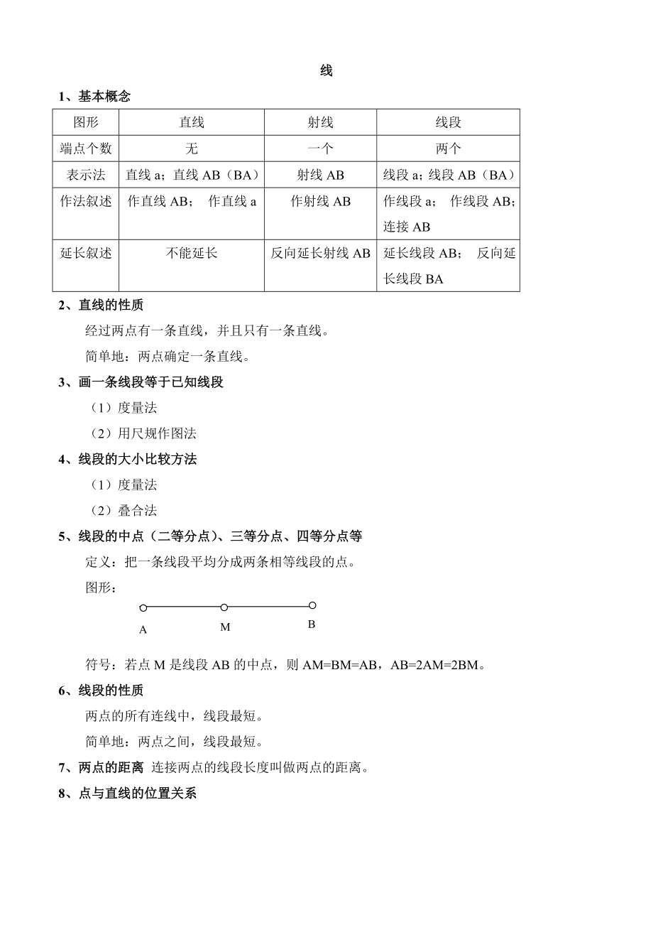 初中数学重要知识点总结.doc