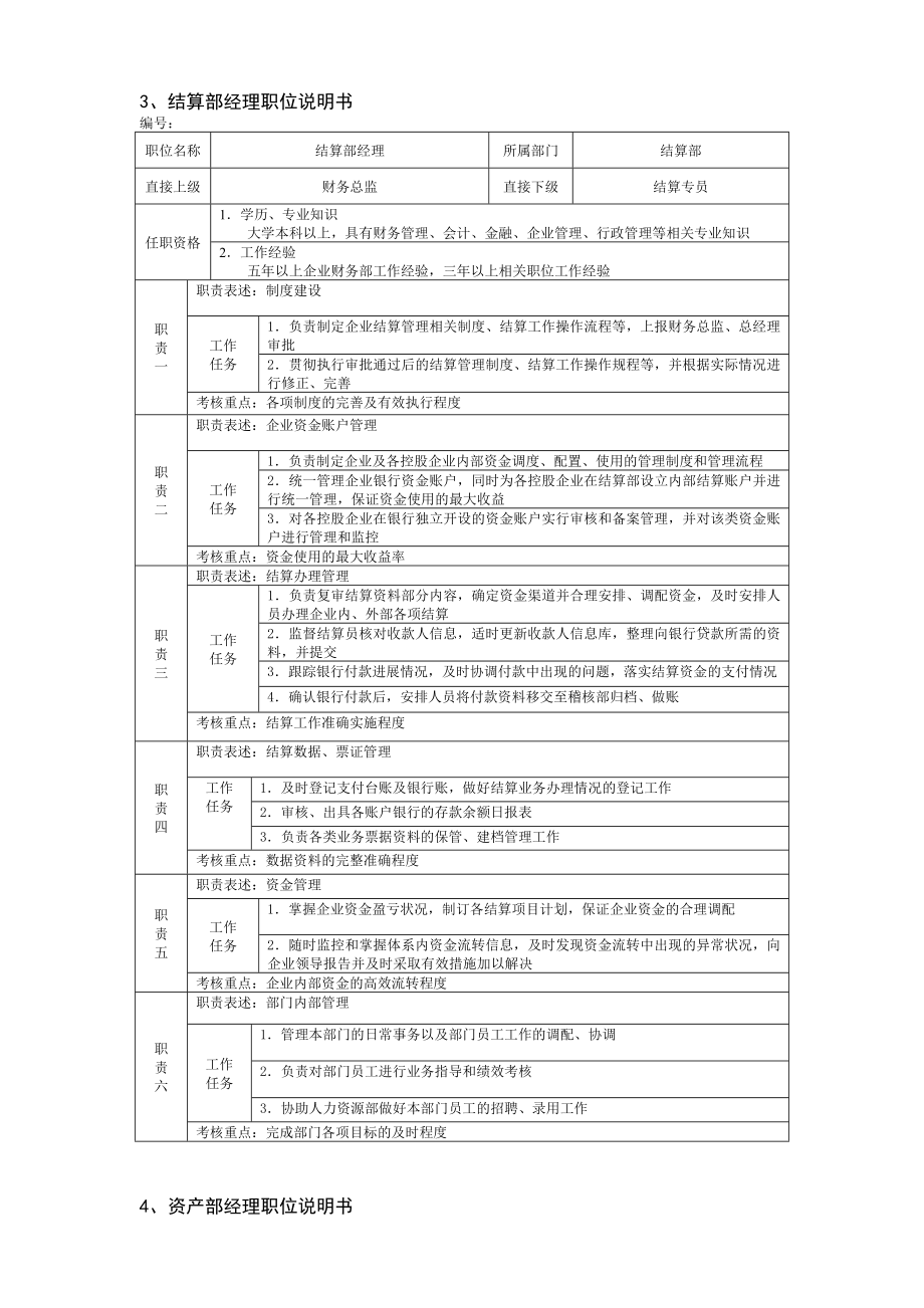 财务会计人员绩效考核.doc