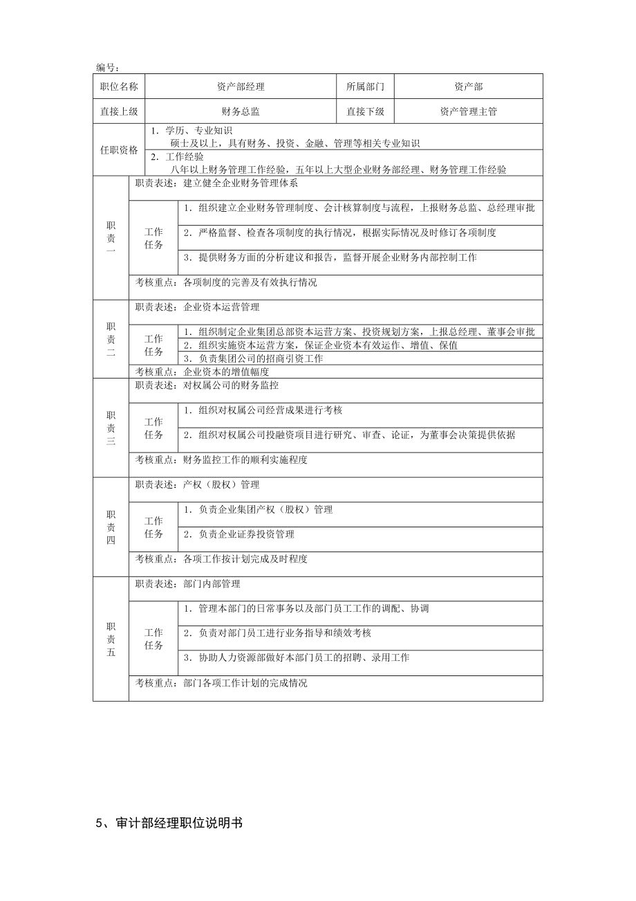 财务会计人员绩效考核.doc