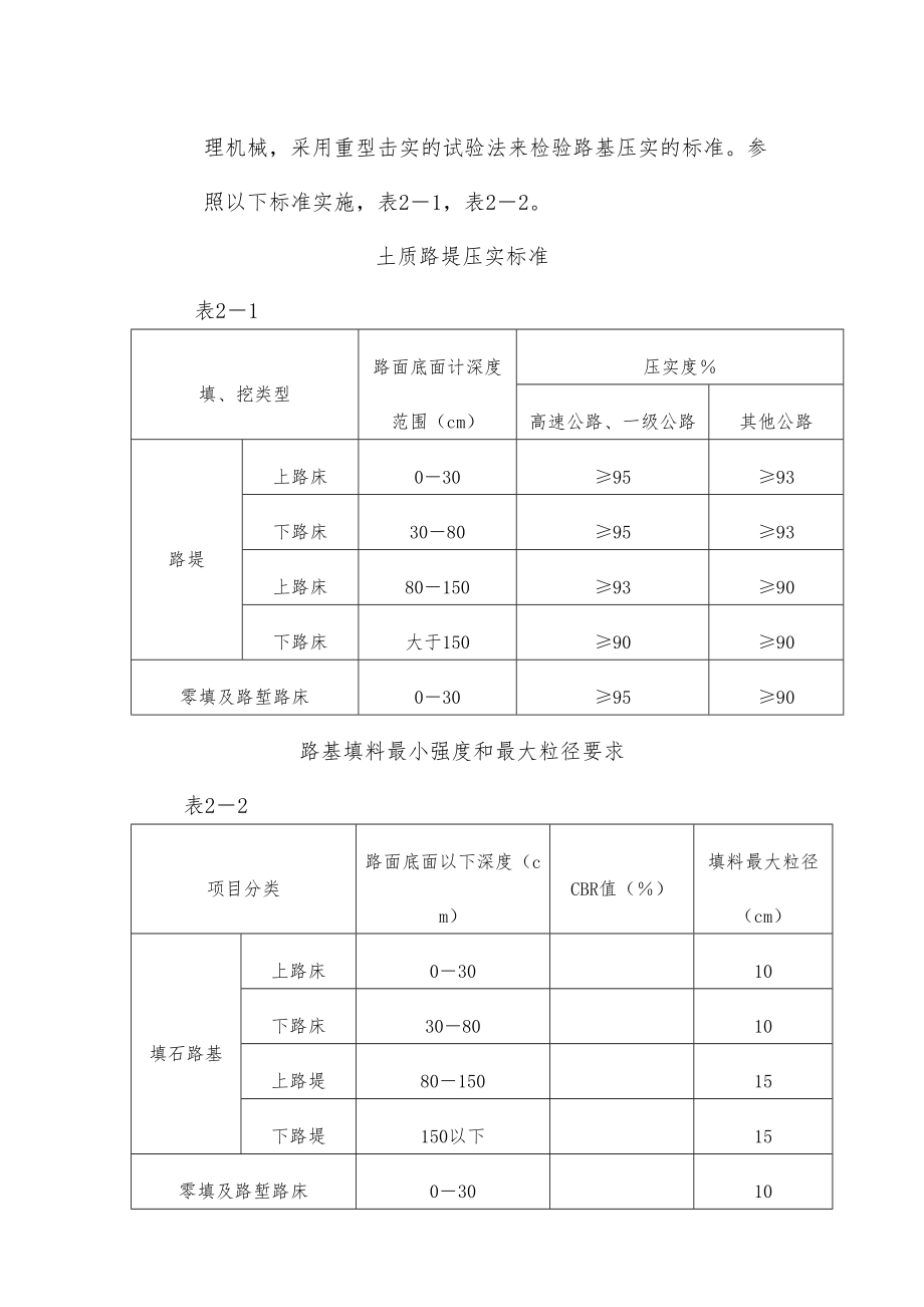 填方施工方案.doc