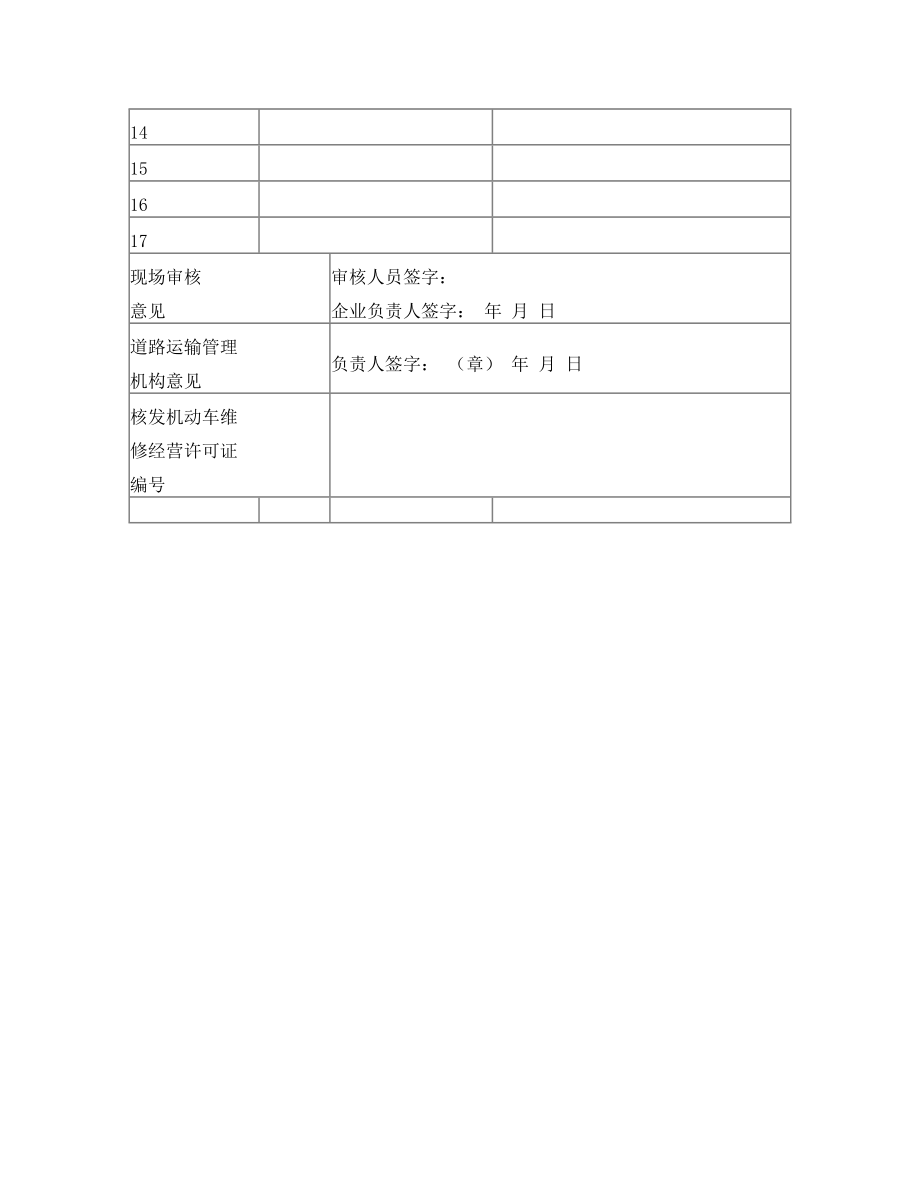 贵州机动车维修经营三类.doc