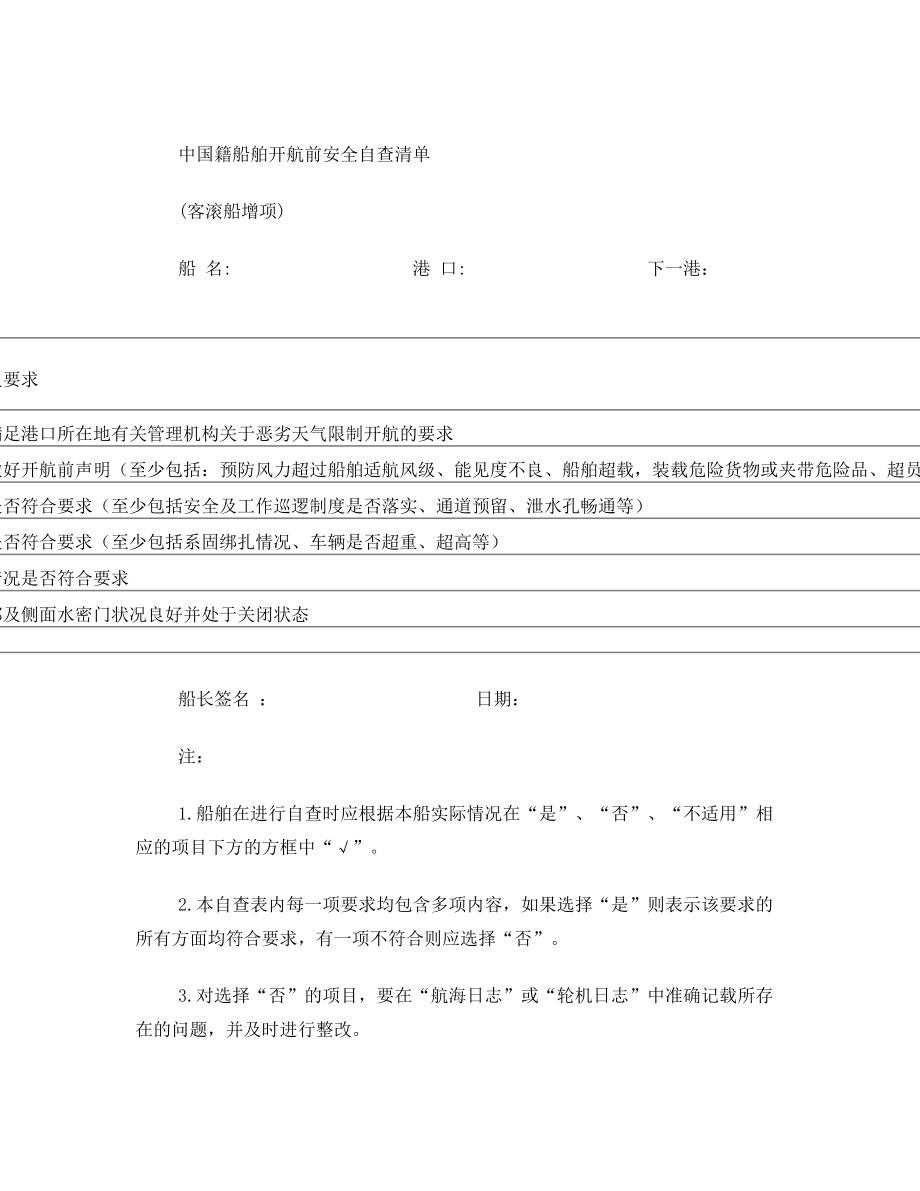 中国籍船舶开航前安全自查清单(新版)2.doc