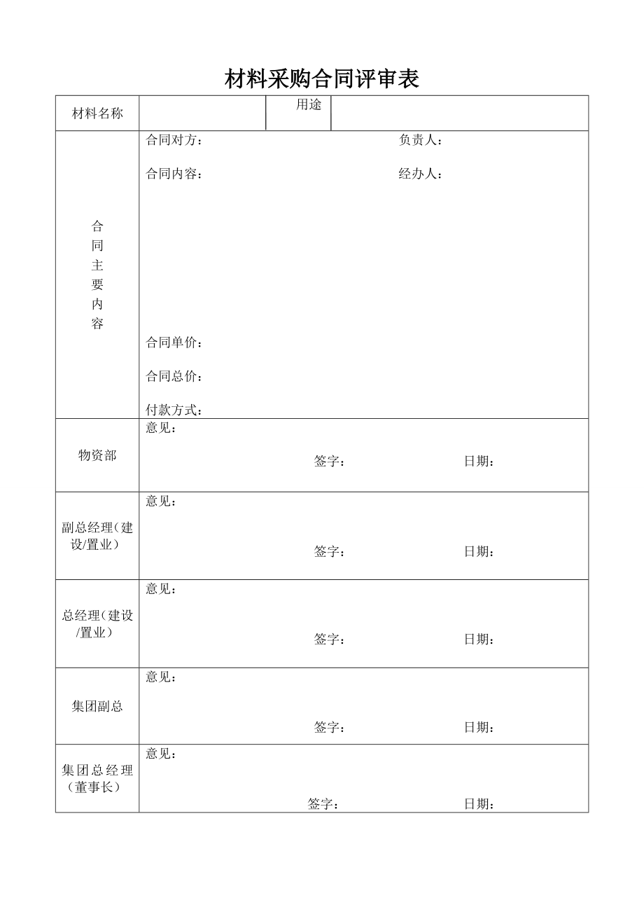 材料采购合同评审表.doc