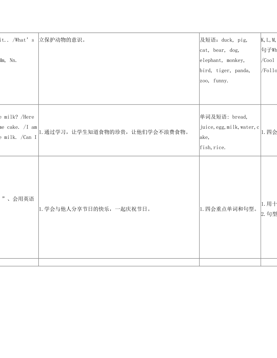 pep三年级上英语单元教学计划表.doc