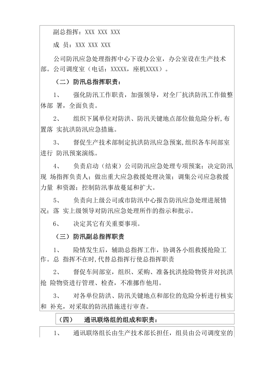 工厂企业防汛防洪应急预案.doc