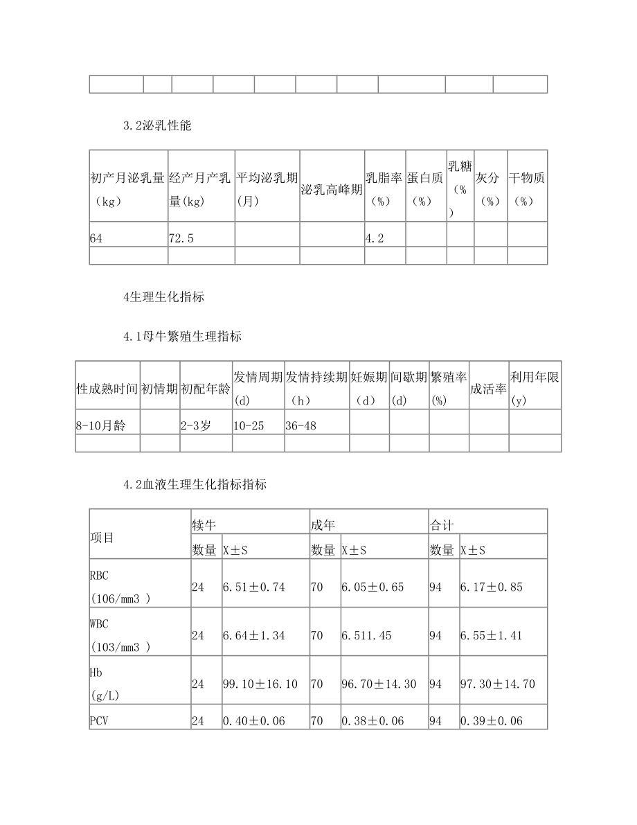 柴达木黄牛.doc