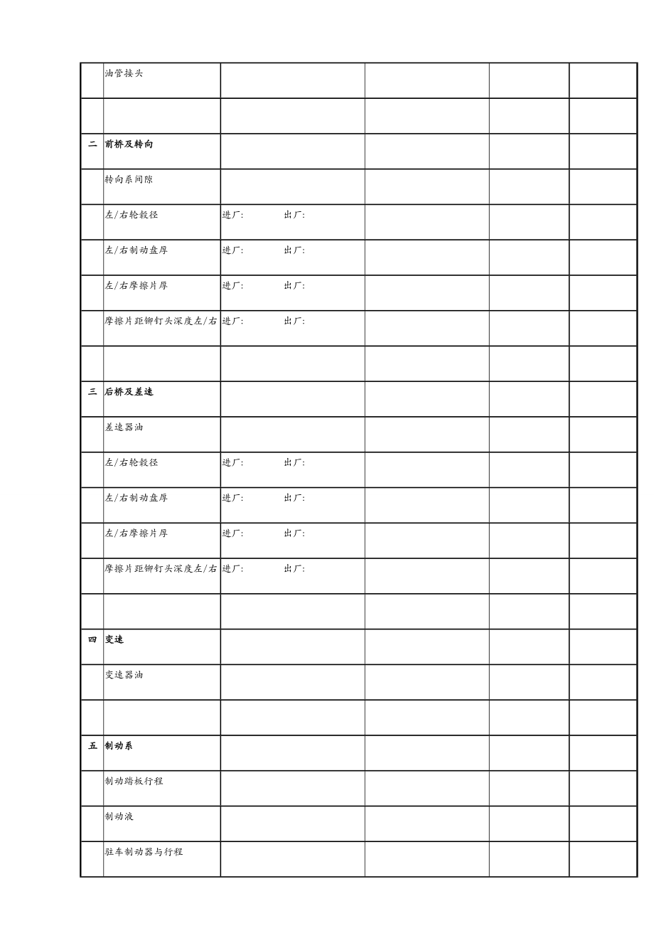 机动车维修档案.doc