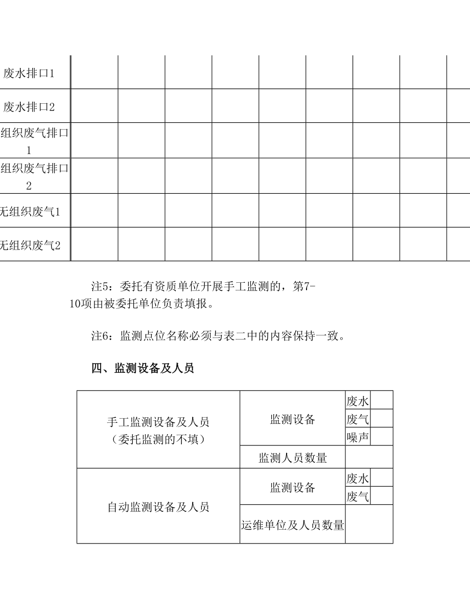 环保自行监测方案范文.doc