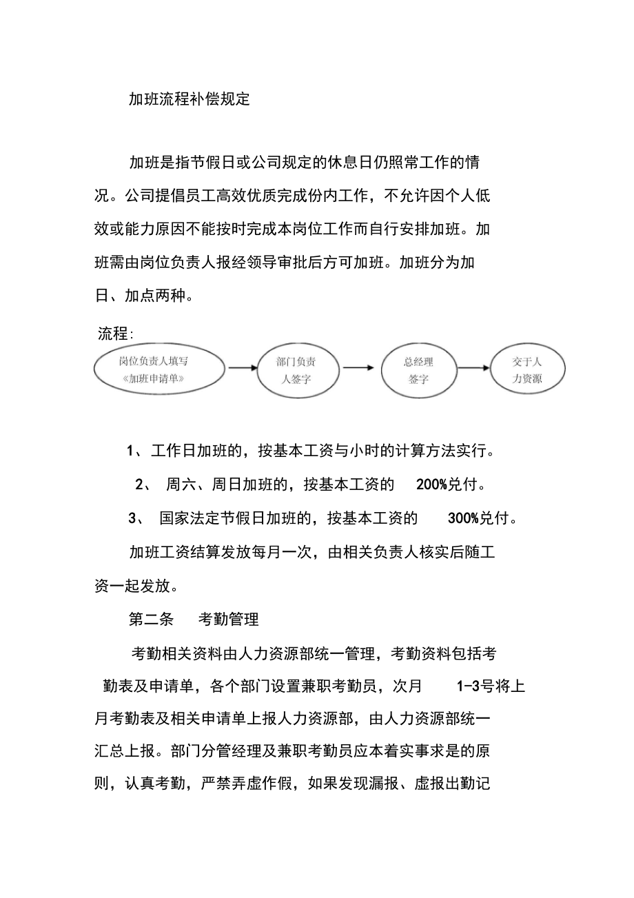 加班流程补偿规定.doc