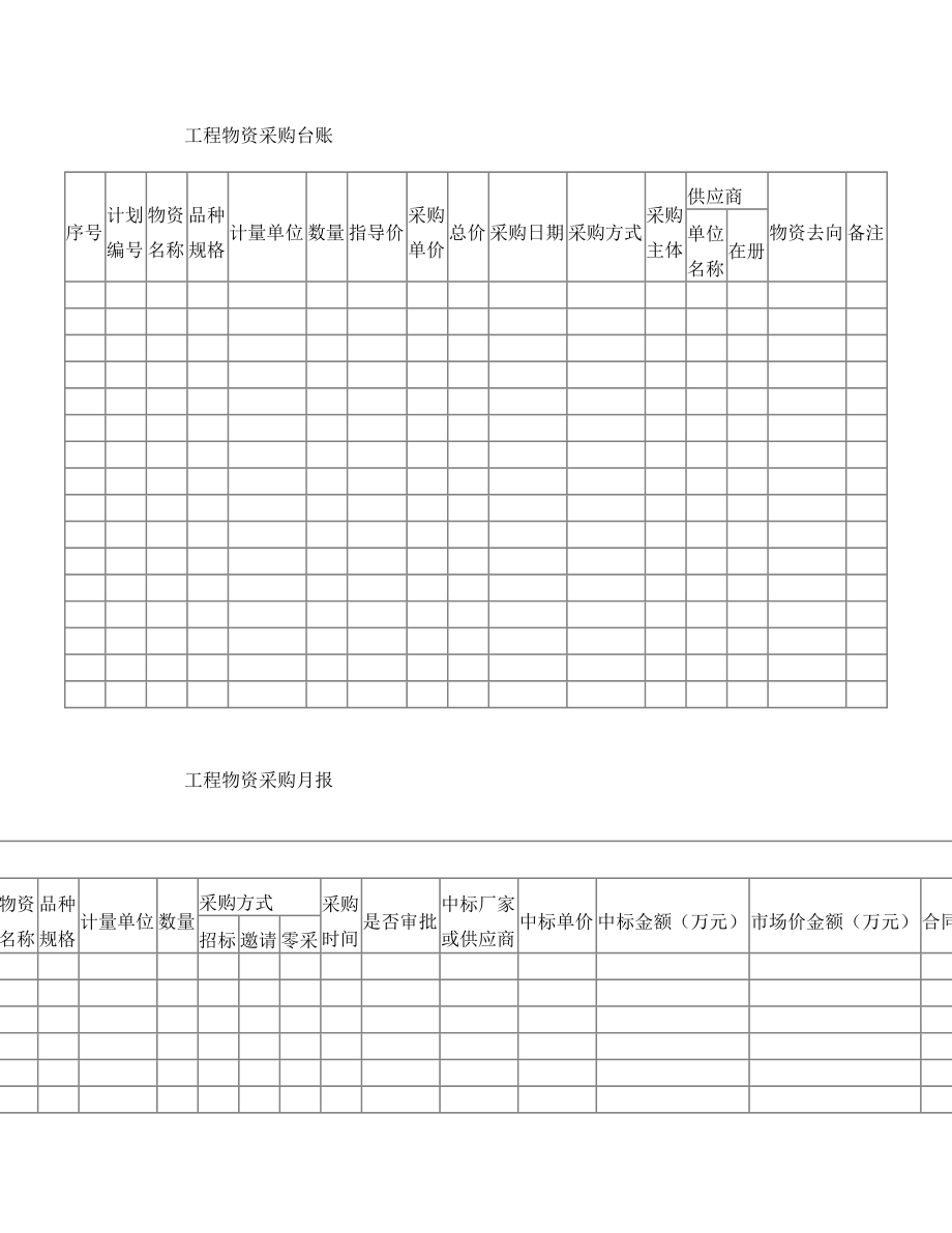 成本合约台账报表(模板).doc