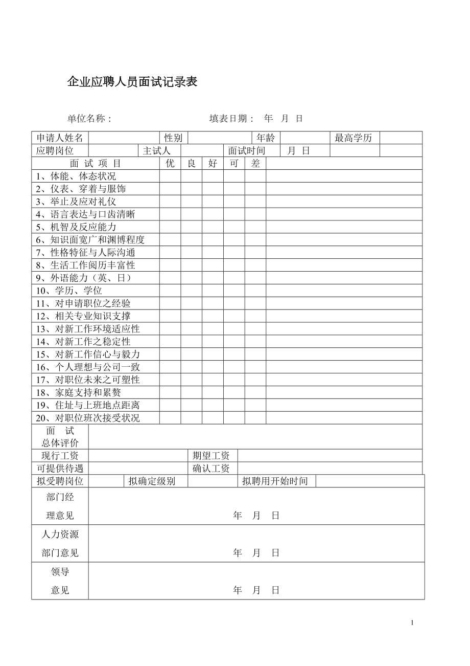 企业应聘人员面试记录表.doc