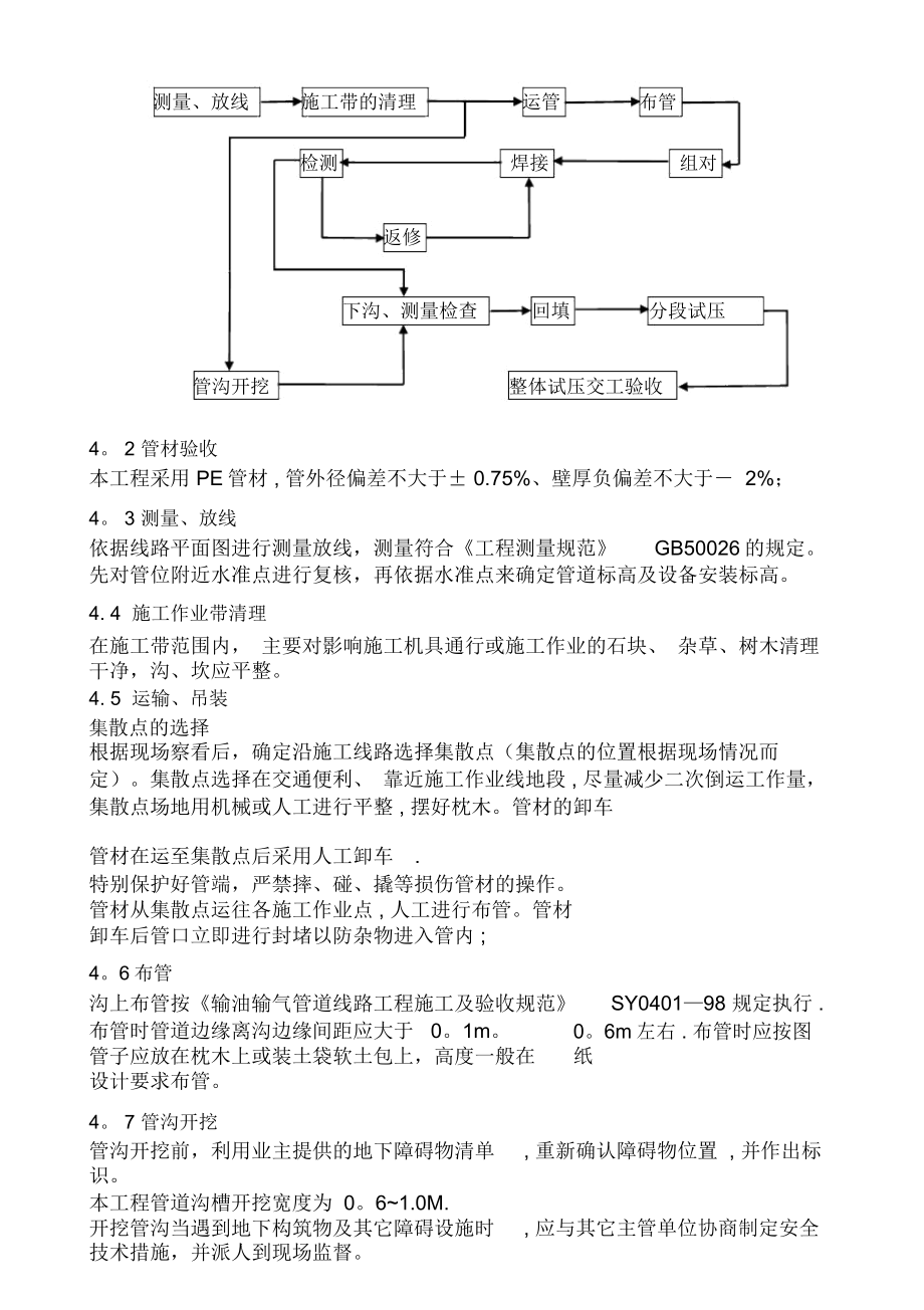 天然气安装施工组织设计方案.doc