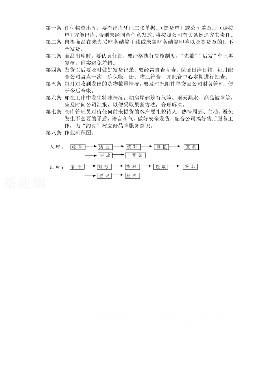 空调安装公司制度管理手册.doc