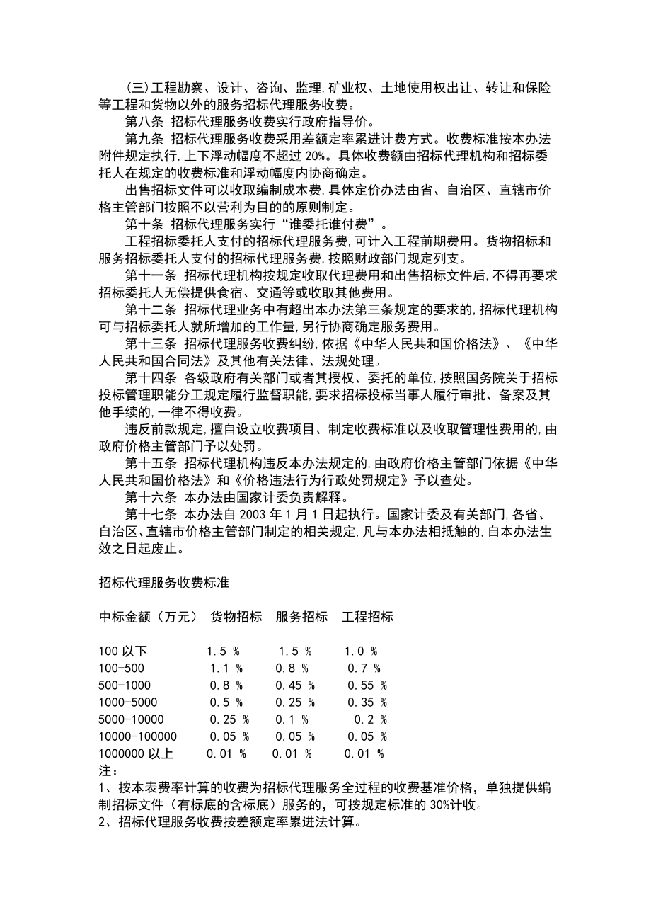 招标代理费用收取标准.doc