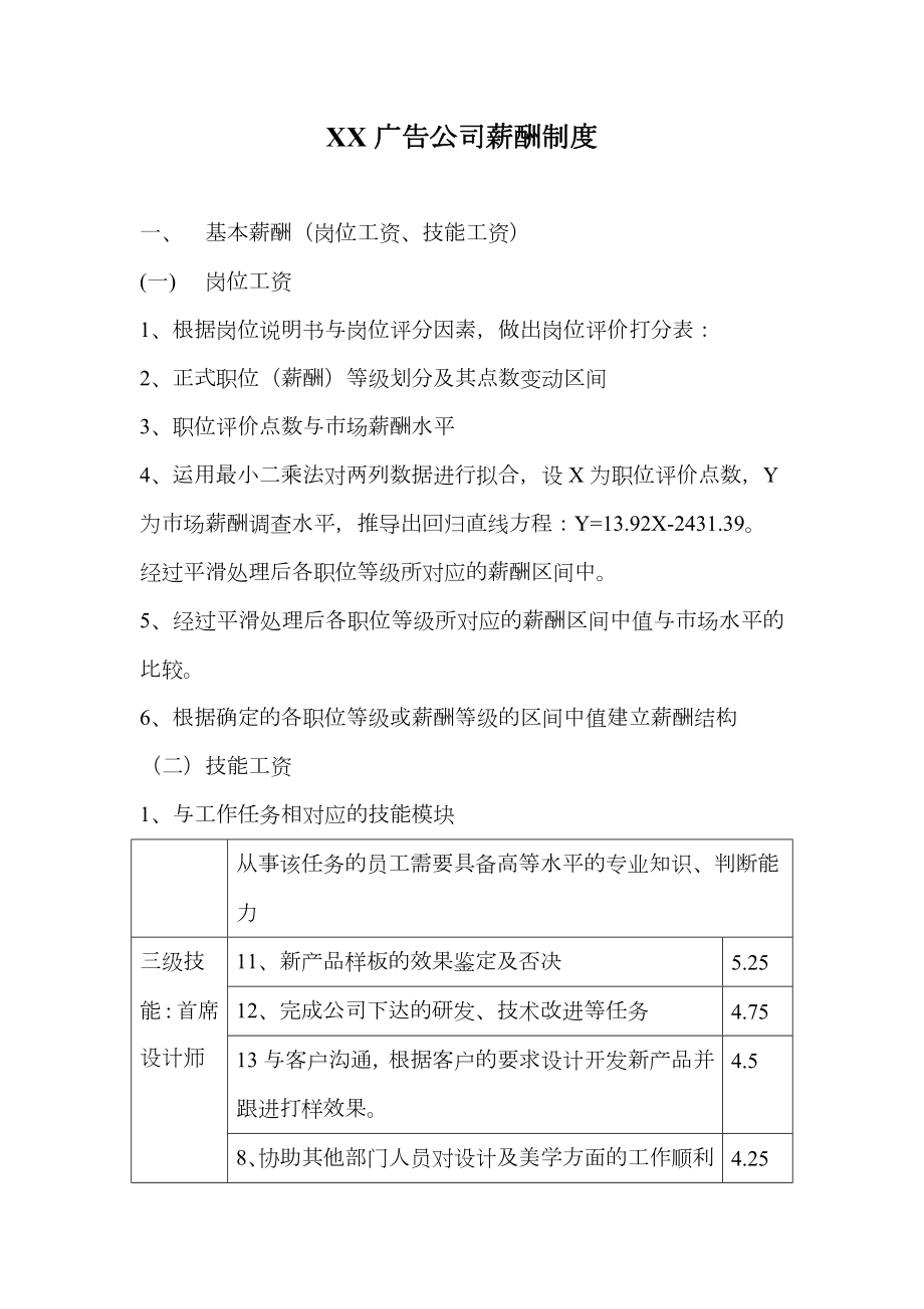 XX广告公司薪酬制度(1).doc