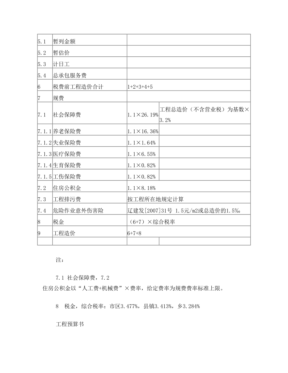 定额预算表格.doc