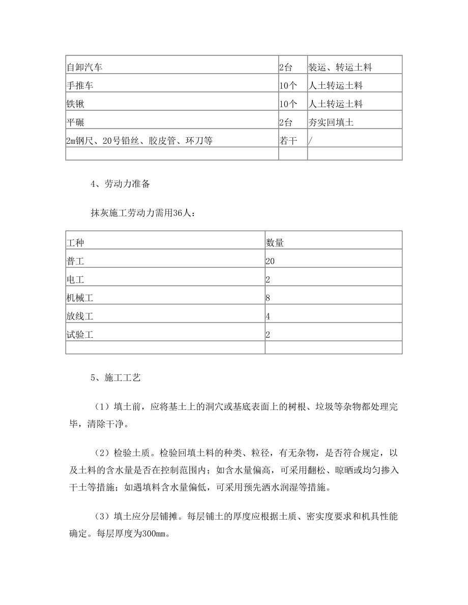 4楼渣土回填施工方案.doc